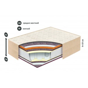 Матрас Belson МОДЕРН К-09 Речица