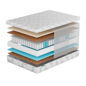 Матрас Фабрика Сна S4 Речица