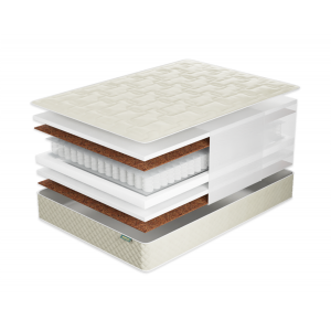 Матрас Фабрика Сна Топ-10 Речица