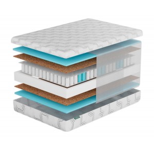 Матрас Фабрика Сна S2 Речица