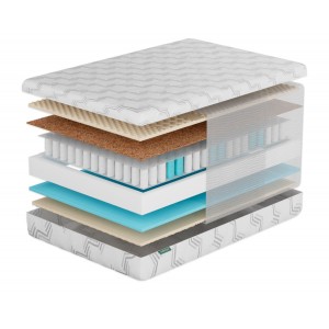 Матрас Фабрика Сна S5 Речица