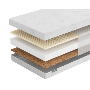 Матрас Фабрика Сна Киндер 6.10 Речица