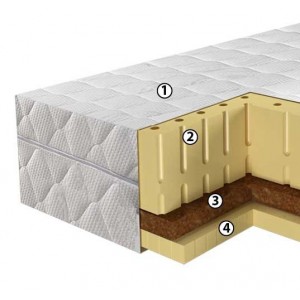 Матраc Барро Сыр 616 Речица