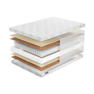 Матрас Фабрика Сна Топ-7.14 Речица