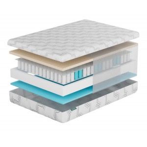 Матрас Фабрика Сна S9 Речица