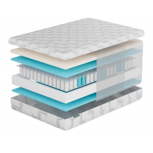 Матрас Фабрика Сна S8  с эффектом памяти Речица