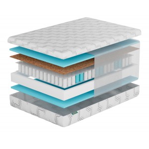 Матрас Фабрика Сна S1 Речица