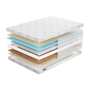 Матрас Фабрика Сна Топ 7 mini Речица