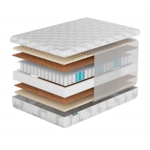 Матрас Фабрика Сна S7 Речица