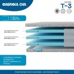 Наматрасник-топпер Фабрика Сна Т-3